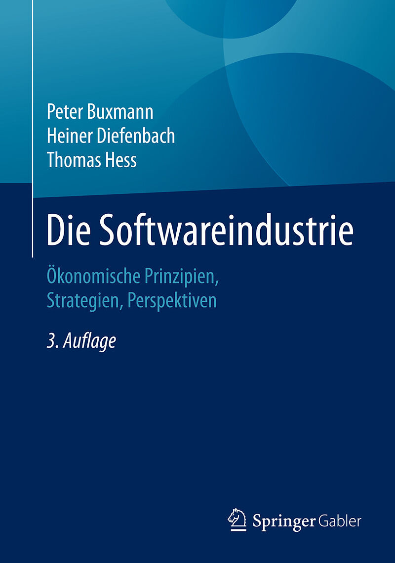 Die Softwareindustrie