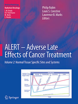 Couverture cartonnée ALERT   Adverse Late Effects of Cancer Treatment de 