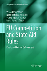 Kartonierter Einband EU Competition and State Aid Rules von 