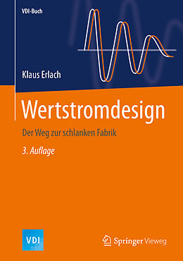 Fester Einband Wertstromdesign von Klaus Erlach
