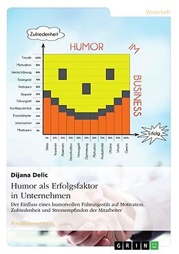 Kartonierter Einband Humor als Erfolgsfaktor in Unternehmen von Dijana Delic