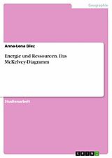 E-Book (pdf) Energie und Ressourcen. Das McKelvey-Diagramm von Anna-Lena Diez