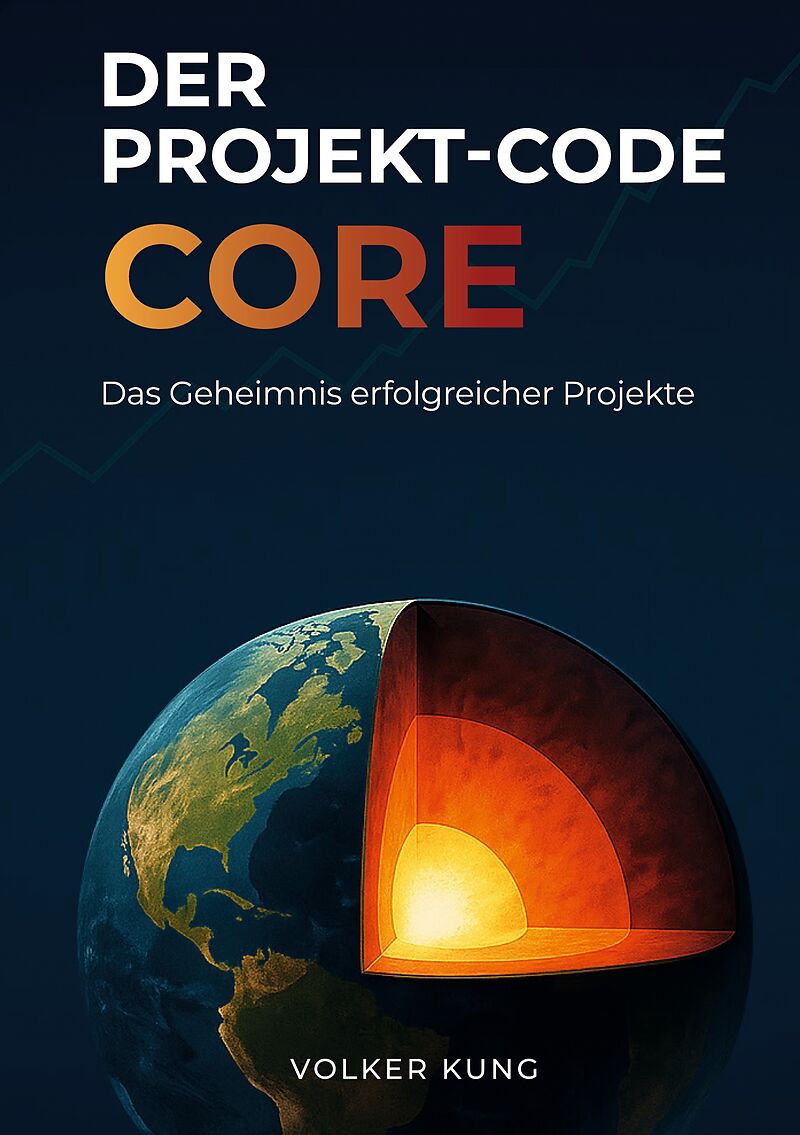 Der Projekt-Code