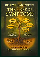 Fester Einband The tree of symptoms von Emil Sabanovic