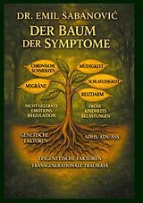 Der Baum der Symptome von Emil Sabanovic