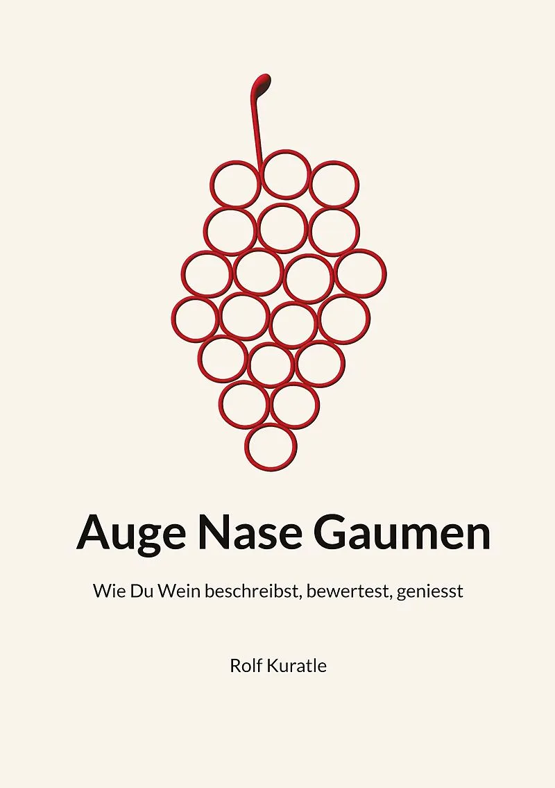Auge Nase Gaumen