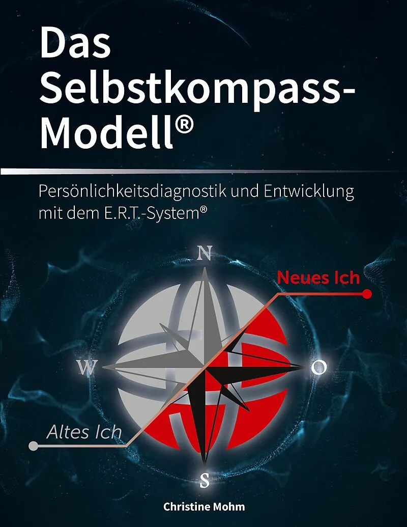 Das Selbstkompass-Modell®