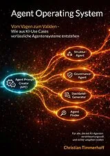 Kartonierter Einband Agent Operating System von Christian Timmerhoff