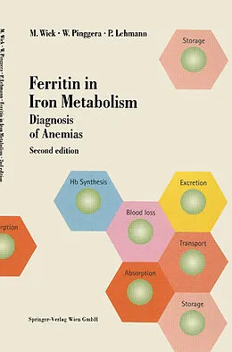E-Book (pdf) Ferritin in Iron Metabolism von Manfred Wick, Wulf Pinggera, Paul Lehmann