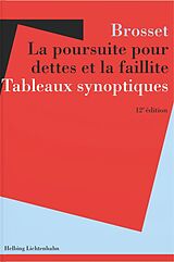 Agrafé La poursuite pour dettes et la faillite de Georges Brosset (), Didier Brosset, Mathias Brosset