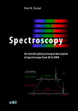 eBook (pdf) Spectroscopy de Peter M. Skrabal