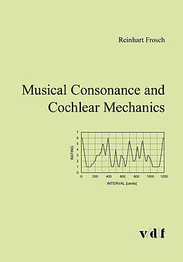 Couverture cartonnée Musical Consonance and Cochlear Mechanics de Reinhart Frosch