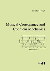 eBook (pdf) Musical Consonance and Cochlear Mechanics de Reinhart Frosch