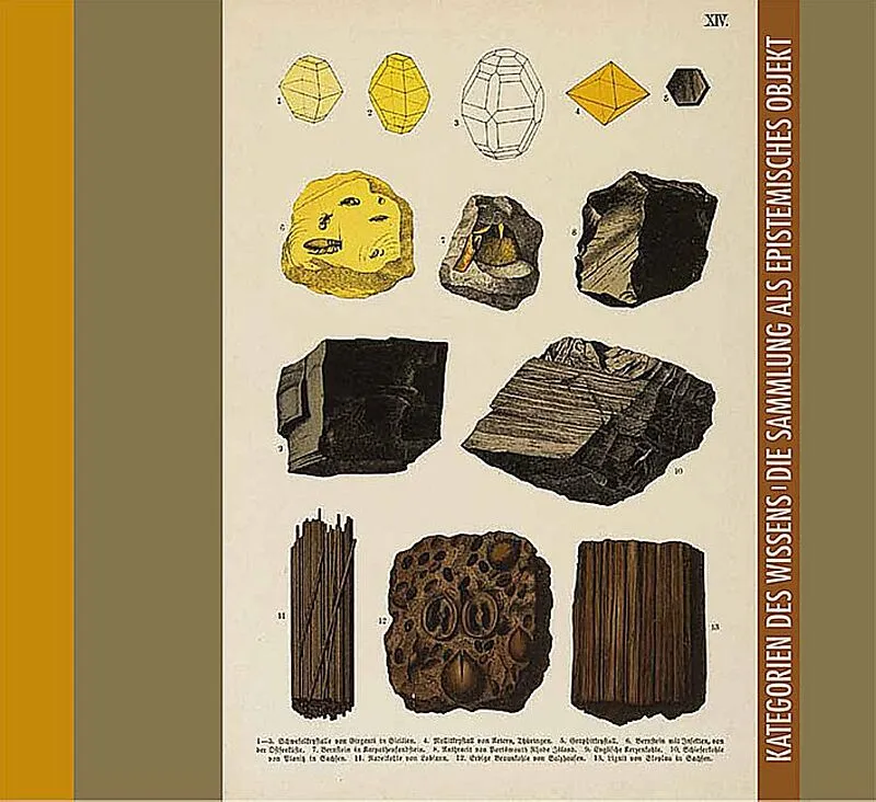 Kategorien des Wissens