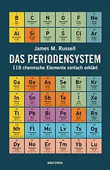 Fester Einband Das Periodensystem von James M. Russell