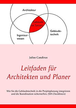 Kartonierter Einband Leitfaden für Architekten und Planer von Julius Candinas