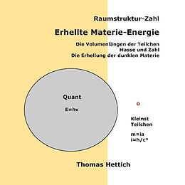 Kartonierter Einband Raumstruktur-Zahl Erhellte Materie-Energie von Thomas Hettich