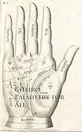 E-Book (epub) Palmistry for All von Cheiro