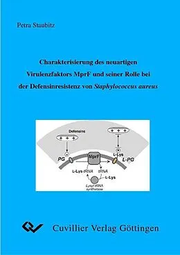 E-Book (pdf) Charakterisierung des neuartigen Virulenzfaktors MprF und seiner Rolle bei der Defensinresistenz von Staphylococcus aureus von Petra Staubitz
