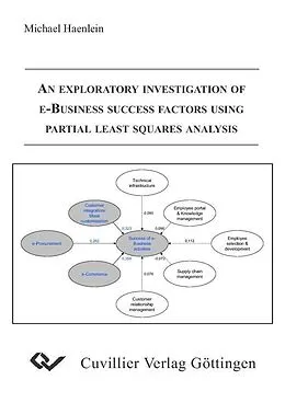 E-Book (pdf) An Exploratory Investigation of E-Business Success Factors Using Partial Least Squares Analysis von Michael Haenlein