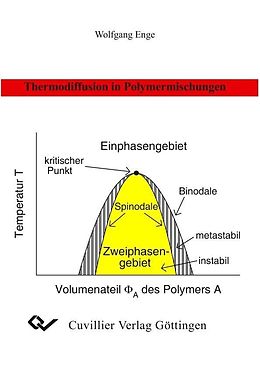 E-Book (pdf) Thermodiffusion in Polymermischungen von Wolfgang Enge