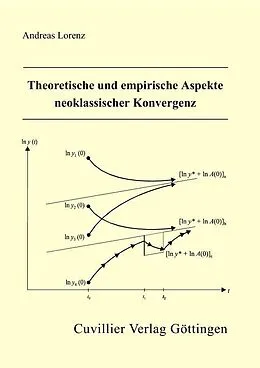 PDF Theoretische und empirische Aspekte neoklassischer Konvergenz von Andreas Lorenz