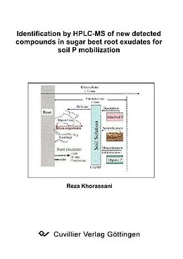 E-Book (pdf) Identification by HPLC-MS of new detected compounds in sugar beet root exudates for soil P mobilization von Reza Khorassani