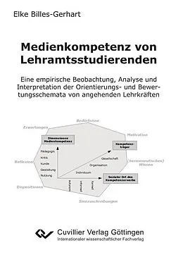 E-Book (pdf) Medienkompetenz von Lehramtsstudierenden von Elke Billes-Gerhart