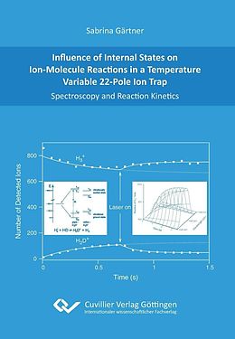 eBook (pdf) Influence of Internal States on Ion-Molecule Reactions in a Temperature Variable 22-Pole Ion Trap de Sabrina G&#xE4;rtner