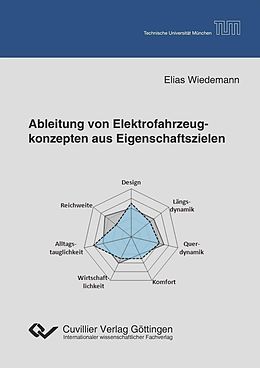 E-Book (pdf) Ableitung von Elektrofahrzeugkonzepten aus Eigenschaftszielen von Elias Wiedemann