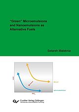 eBook (pdf) &#x201C;Green&#x201D; Microemulsions and Nanoemulsions as Alternative Fuels de Setareh Maleknia