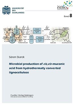 eBook (pdf) Microbial production of cis,cis-muconic acid from hydrothermally converted lignocellulose de Sören Stark