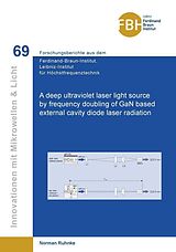 eBook (pdf) A deep ultraviolet laser light source by frequency doubling of GaN based external cavity diode laser radiation de Norman Ruhnke