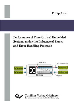 E-Book (pdf) Performance of Time-Critical Embedded Systems under the Influence of Errors and Error Handling Protocols von Philip Axer