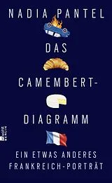 Fester Einband Das Camembert-Diagramm von Nadia Pantel