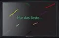 E-Book (epub) Die Wichtigsten und Besten Programme von Daniel Schonert