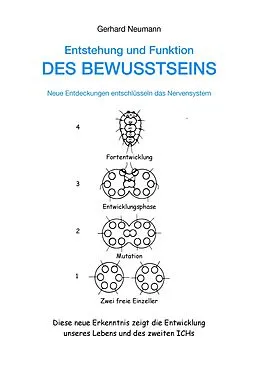 E-Book (epub) Entstehung und Funktion des Bewusstseins von Gerhard Neumann