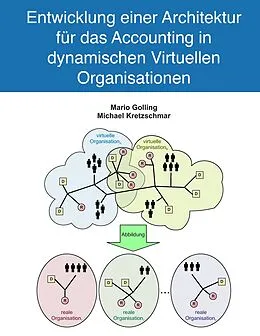 E-Book (epub) Entwicklung einer Architektur für das Accounting in dynamischen Virtuellen Organisationen von Mario Golling, Michael Kretzschmar