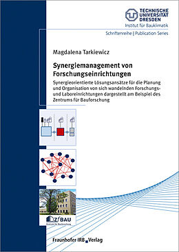 Kartonierter Einband Synergiemanagement von Forschungseinrichtungen von Magdalena Tarkiewicz