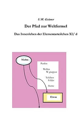E-Book (epub) Der Pfad zur Weltformel von Uwe W. Geitner