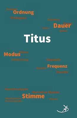 Kartonierter Einband Namenswelt / Titus von Andreas Dietrich