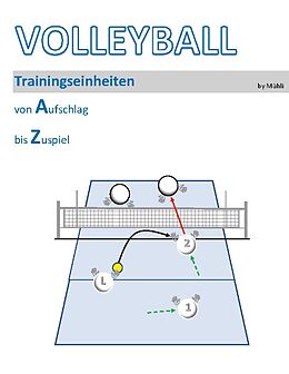 Kartonierter Einband Volleyball Trainingseinheiten von Frank Mühlbauer