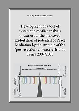 eBook (pdf) Development of a tool of systematic conflict analysis of causes for the improved exploitation of potential of Peace Mediation by the example of the "post-election-violence-crisis" in Kenya 2007/2008 de Michael Fretter