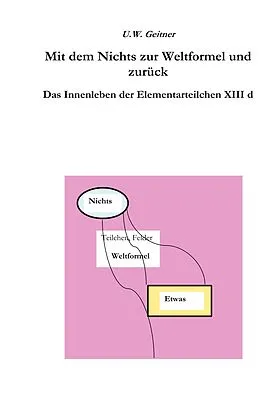 E-Book (epub) Vom Nichts zur Weltformel und zurück von Uwe Geitner