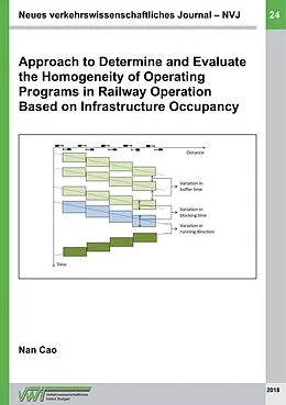 E-Book (pdf) Neues verkehrswissenschaftliches Journal - Ausgabe 24 von Nan Cao