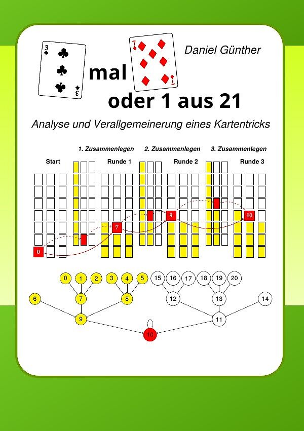3 mal 7 oder 1 aus 21