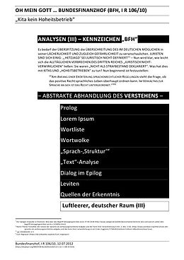 Kartonierter Einband ANALYSEN / OH MEIN GOTT  BUNDESFINANZHOF (BFH, I R 106/10)  ANALYSEN (III)  KENNZEICHEN BFH von (SP: D) Sozialkritische Professionals: Deutschland, C. M. Faust