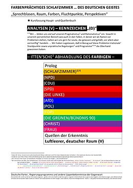 Kartonierter Einband ANALYSEN / FARBENPRÄCHTIGES SCHLAFZIMMER (KURZFASSUNG BUCH &amp;amp; QUELLEN)  DES DEUTSCHEN GEISTES  ANALYSEN (V)  KENNZEICHEN (D) von (SP: D) Sozialkritische Professionals: Deutschland, C. M. Faust
