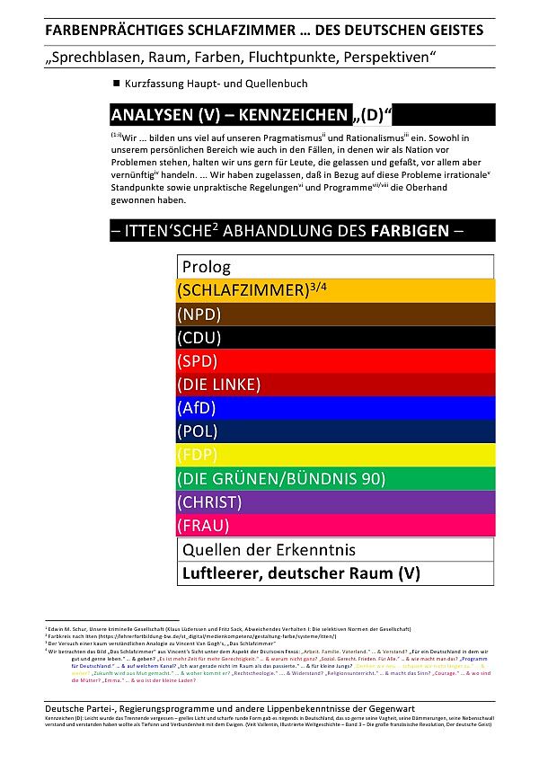 ANALYSEN / FARBENPRÄCHTIGES SCHLAFZIMMER (KURZFASSUNG BUCH &amp; QUELLEN)  DES DEUTSCHEN GEISTES  ANALYSEN (V)  KENNZEICHEN (D)