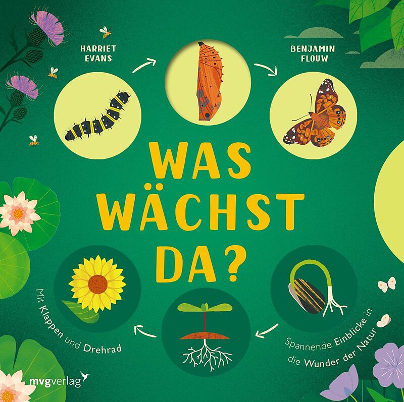 Was wächst da?